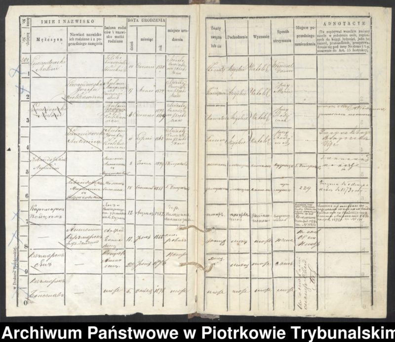 Books Of Residents And Census Records Jri Poland 0250